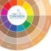 The Flesh Tone Color Wheel By Terri Tomlinson